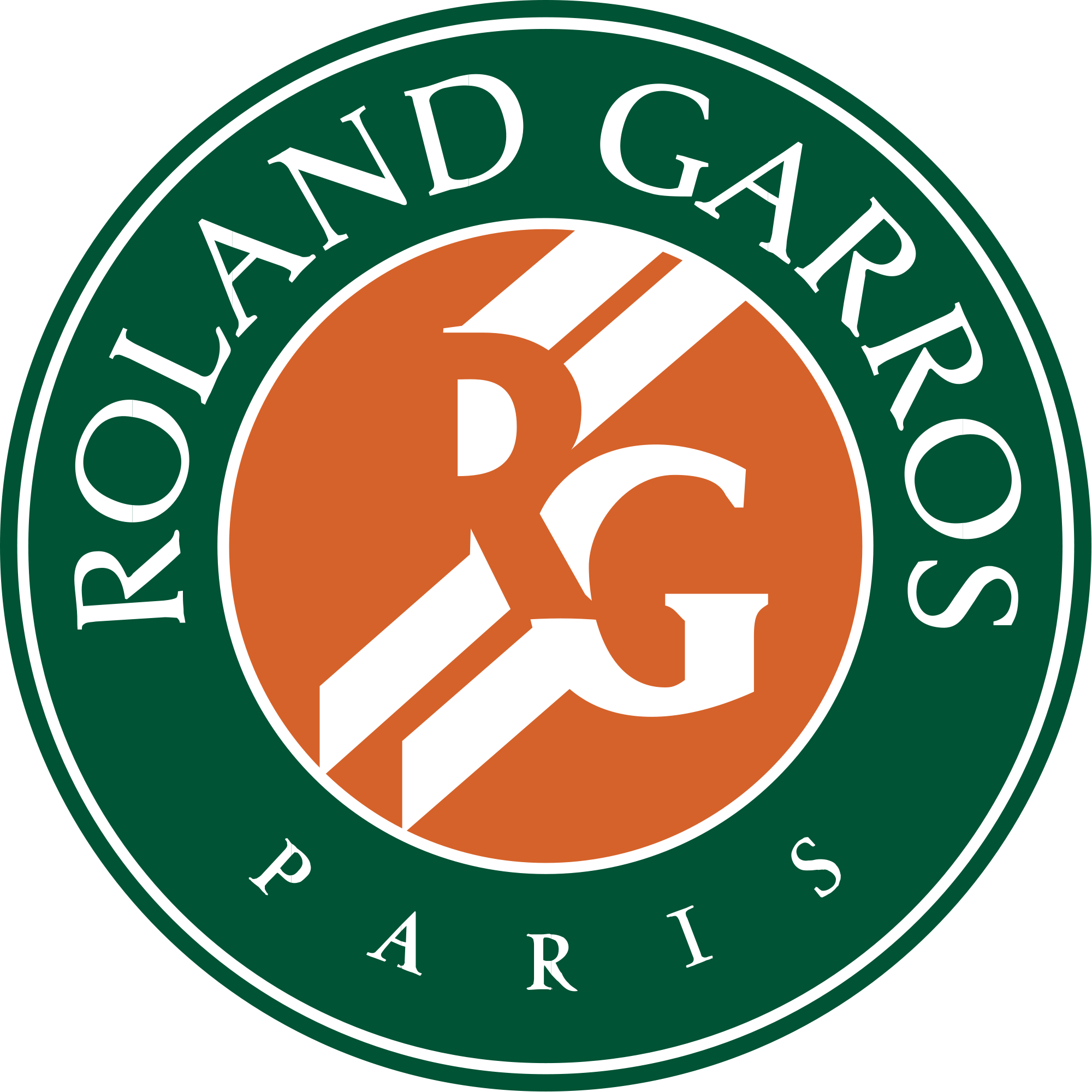 全仏オープン Roland Garros Jardin Francais